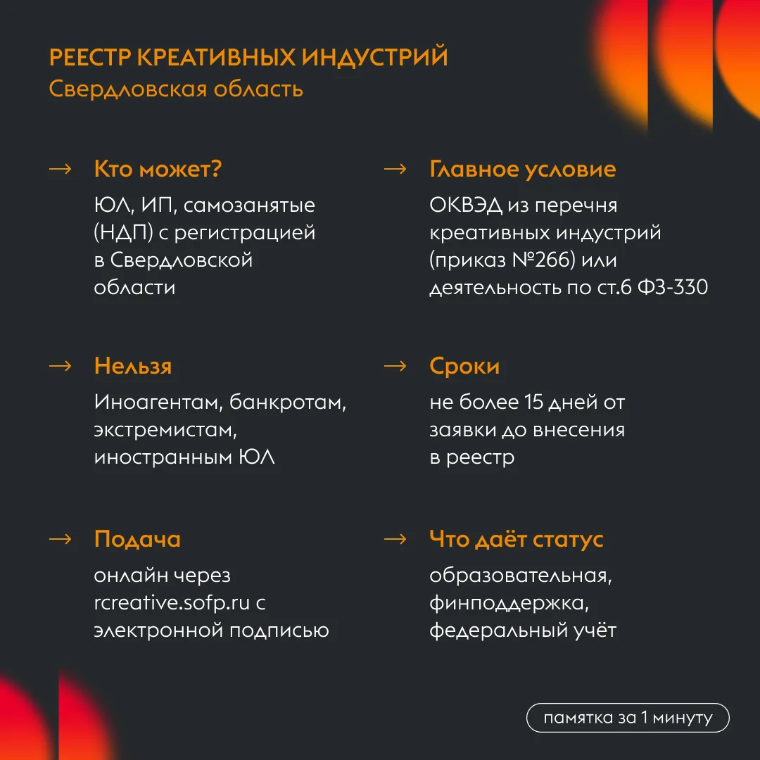 В Свердловской области запущен реестр предпринимателей креативных индустрий