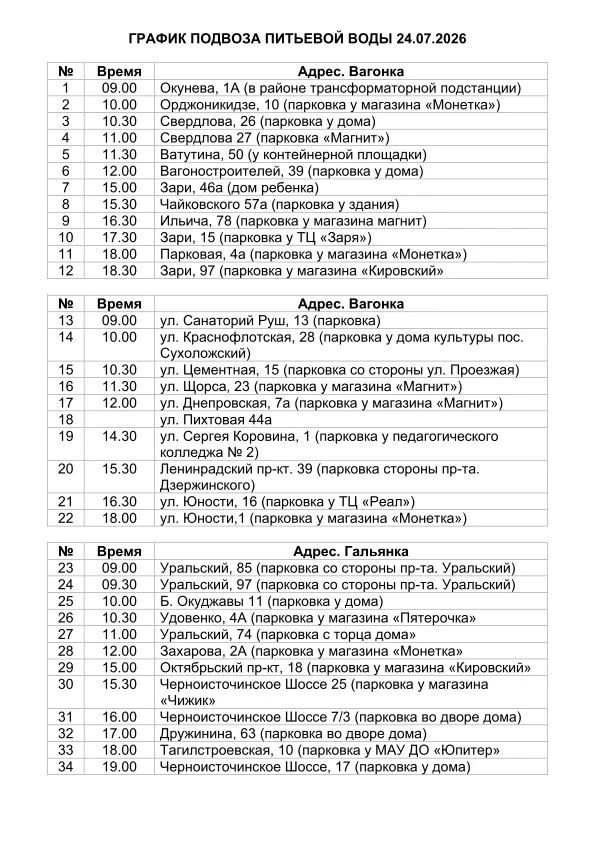 ‼ Публикуем графики подвоза воды на период отключения холодной воды с 24 по 26 июля 2026 года.

Напо