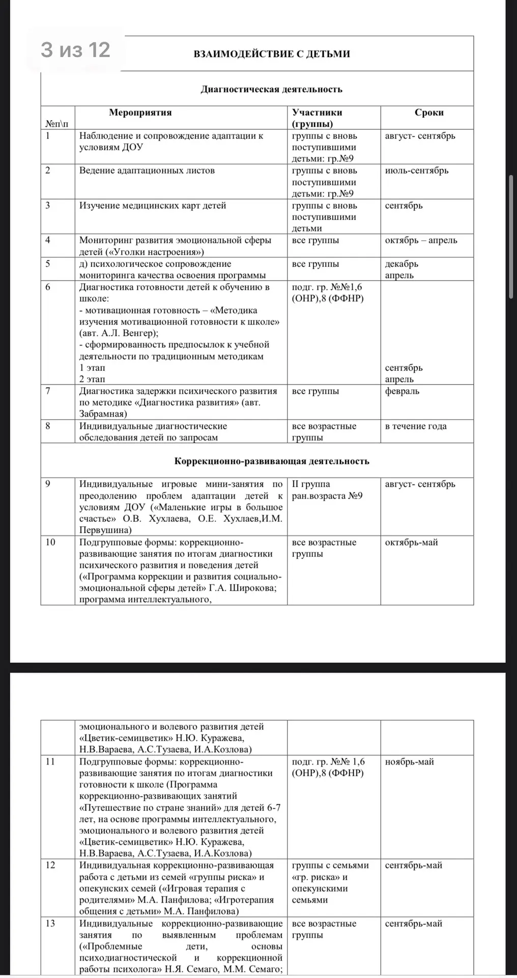 #ГОДОВОЙ_ПЛАН
РАБОТЫ #ПЕДАГОГА-#ПСИХОЛОГА
Источник: https://edu.tatar.ru/upload/storage/org4815/file