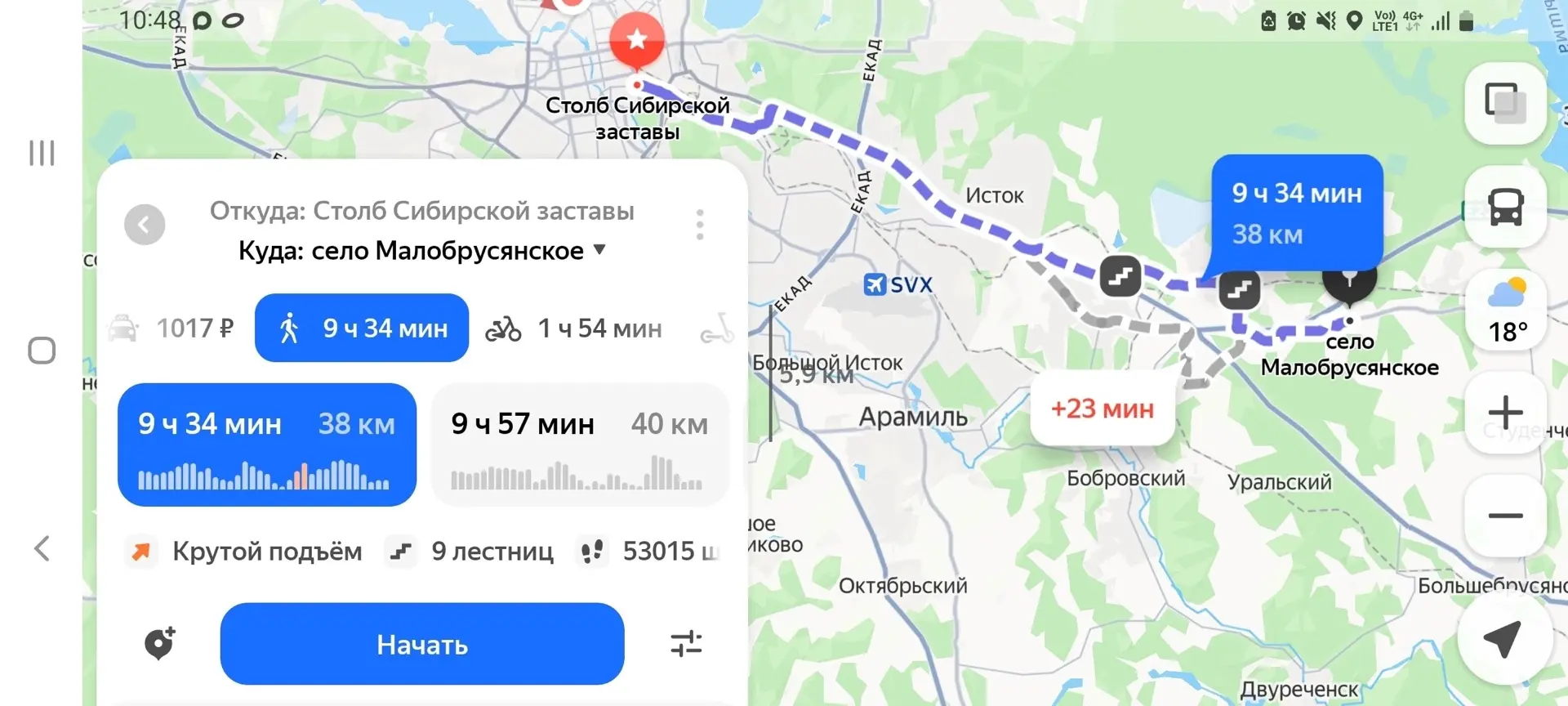 СОО РГО идет по Московско-Сибирскому тракту: присоединяйтесь

Друзья, проект МСТ, его руководитель -
