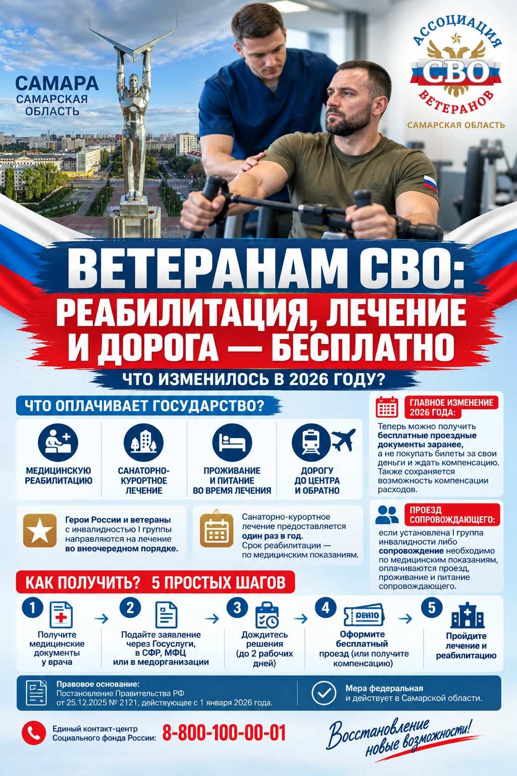 📋 КАК ВЕТЕРАНУ СВО ПОЛУЧИТЬ БЕСПЛАТНУЮ РЕАБИЛИТАЦИЮ?