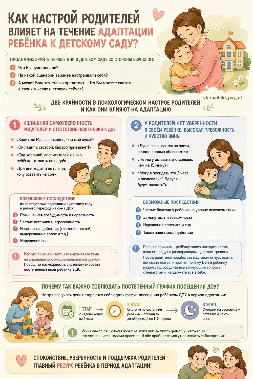И ещё немного об адаптации 💁🏼‍♀️