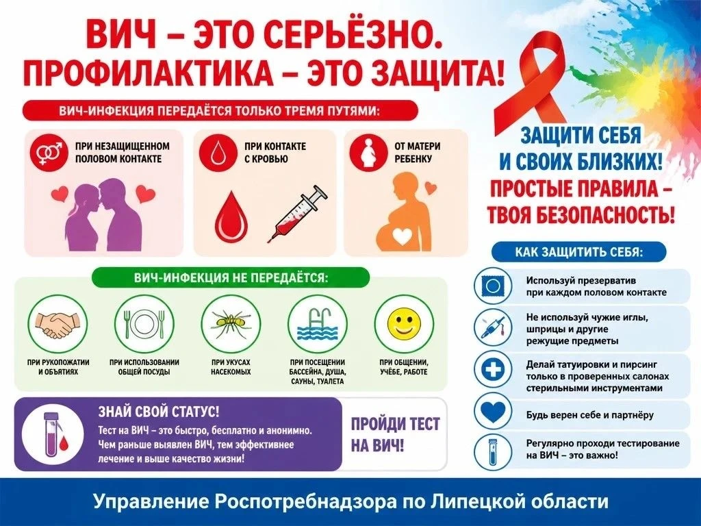 ❤️ Знать свой ВИЧ-статус и соблюдать меры профилактики — значит беречь себя и близких. ...