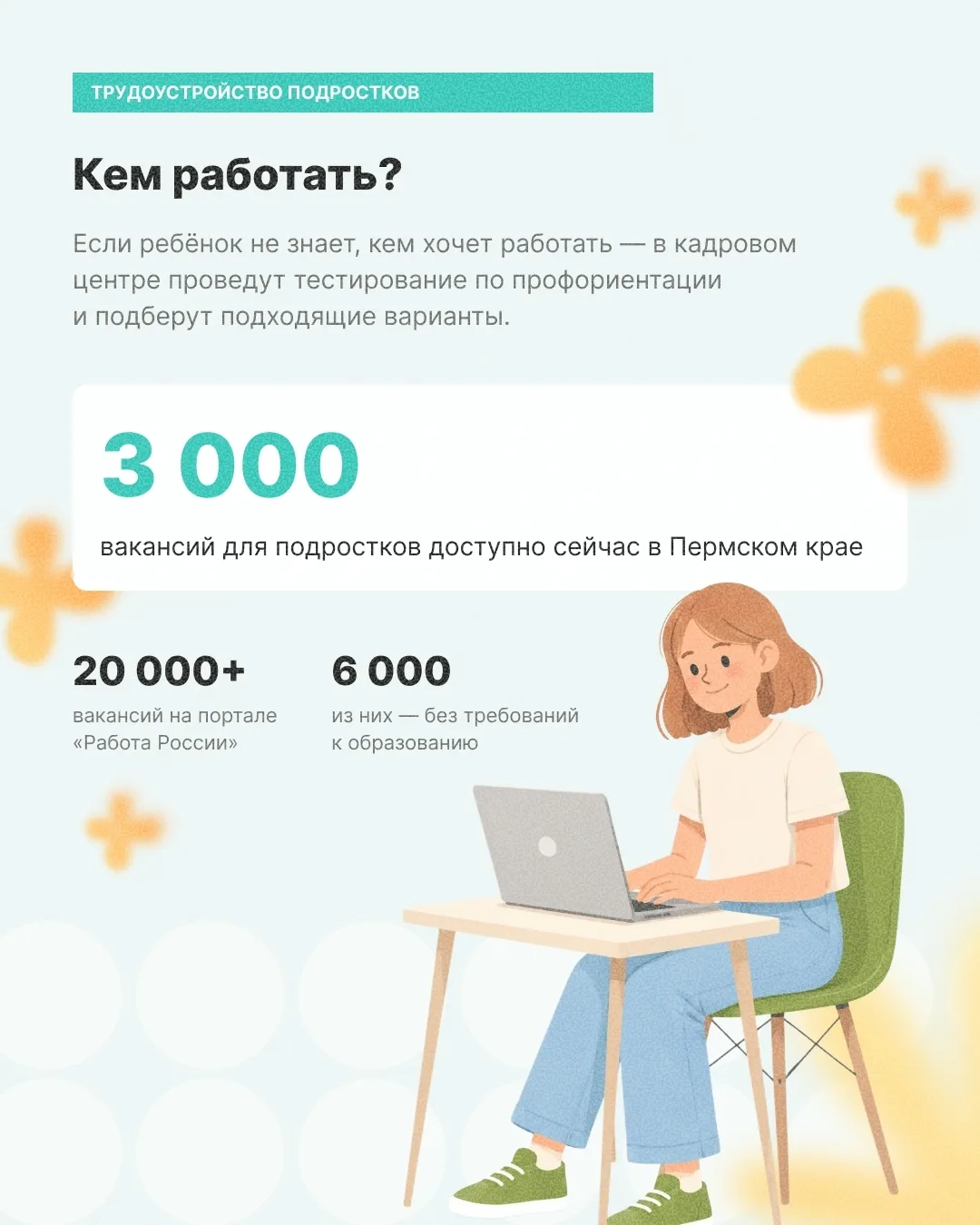 Изображение 6 к публикации «Подслушано Кондратово | Заостровка | Медовый | Пермь | Индустриальный район | ЖК Салют | Кинетика Дом | Ближе | Медовый | Клубный пригород Мы | Маяковский | Красавинский | Старт | Работа | Вакансии»