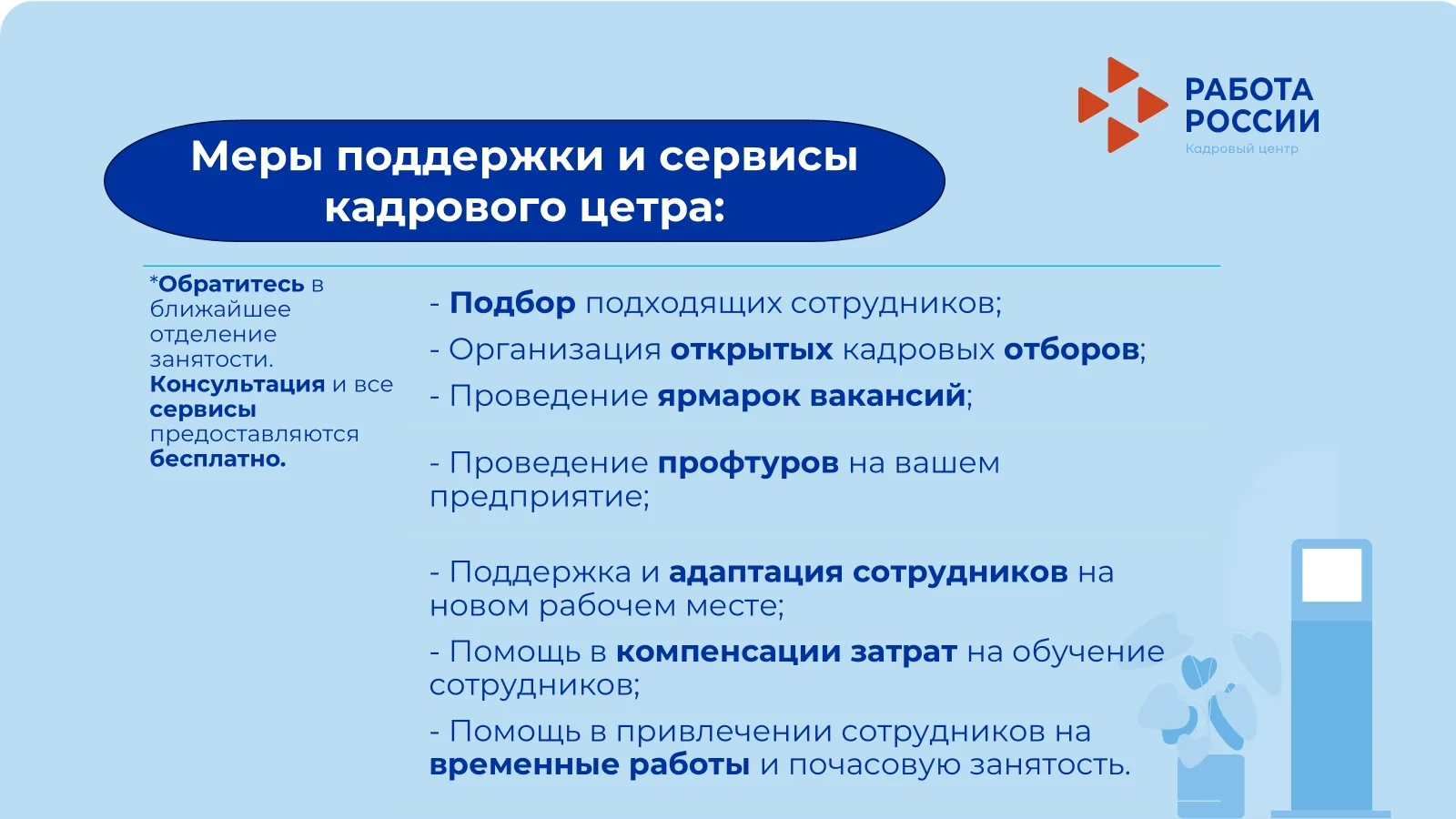 Поиск сотрудников — это трудоемкий и затратный процесс, требующий значительных временных и финансовы