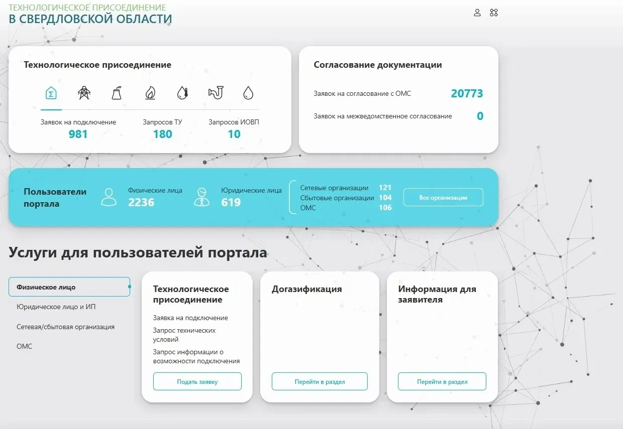 Жители Свердловской области могут подать заявку на технологическое присоединение к комм...
