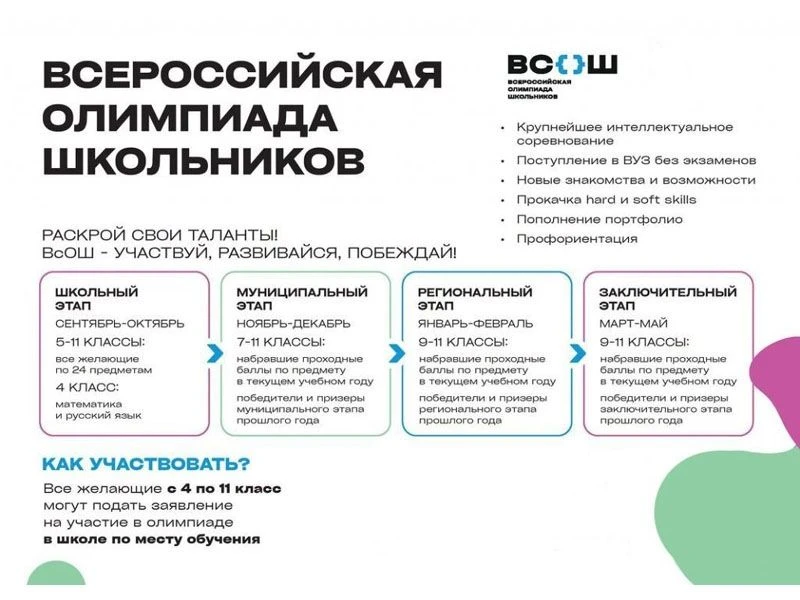 ✅Всероссийская олимпиада школьников — крупнейшее интеллектуальное соревнование, в котор...