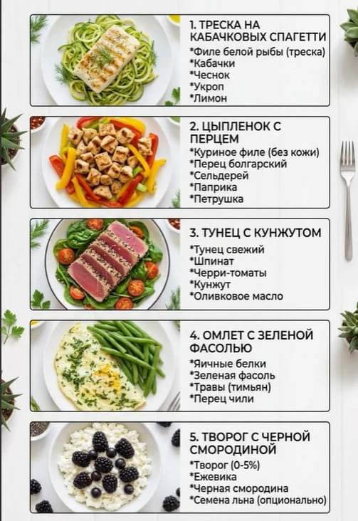 Важность спорта