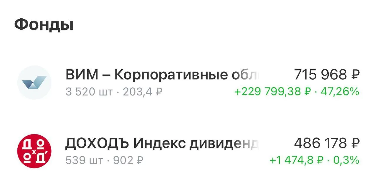 Индекс дивидендных акций, который я докупал на просадках, растерял почти весь рост.

❗️Что ж, настро