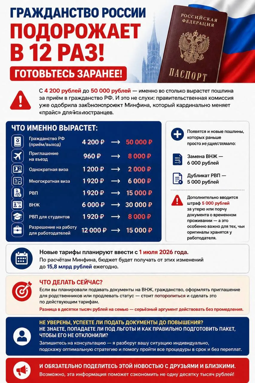 ⚠️ Гражданство России подорожает в 12 раз! Готовьтесь заранее!

С 4 200 рублей до 50 000 рублей — им