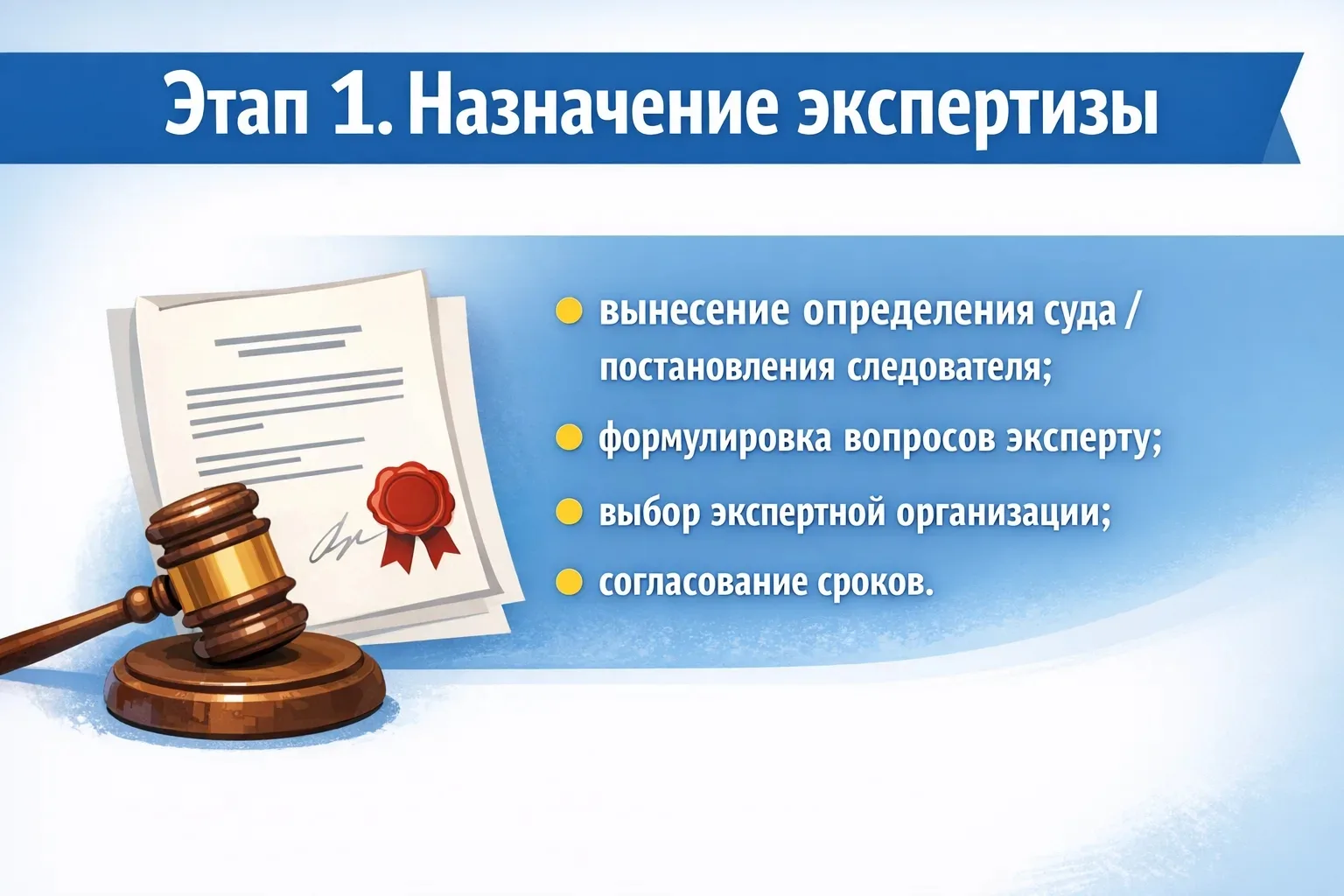 🔎 Этапы проведения судебной экспертизы: наглядно
Как проходит судебная экспертиза финансово‑хозяйст