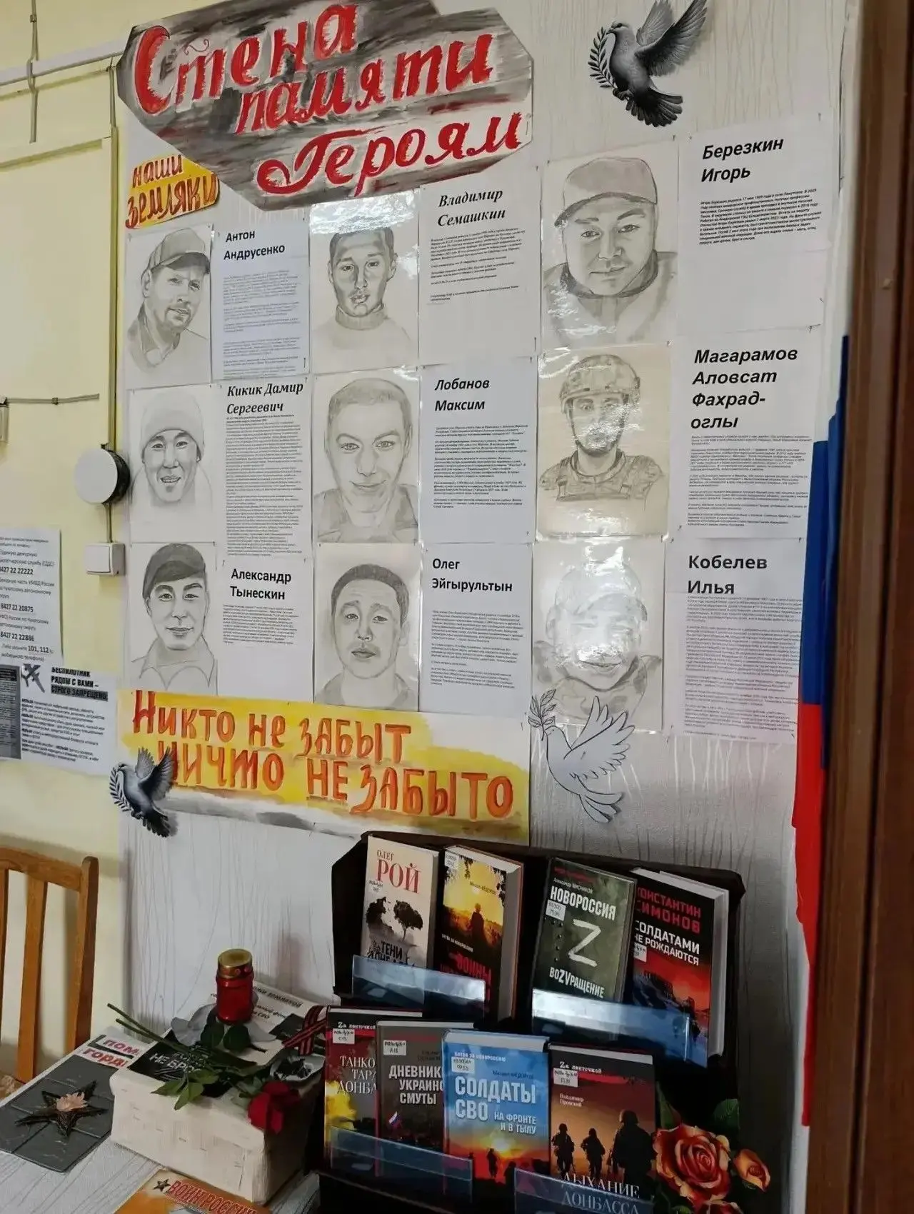 🖍 Память о земляках-защитниках увековечена на холсте художницы из Марково

В селе Марково открылась