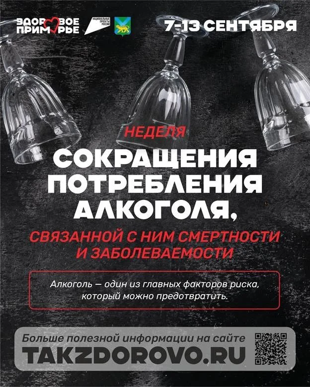 🍷 «Я же совсем немного» — знакомая фраза, когда речь заходит об алкоголе. Бокал за ужи...