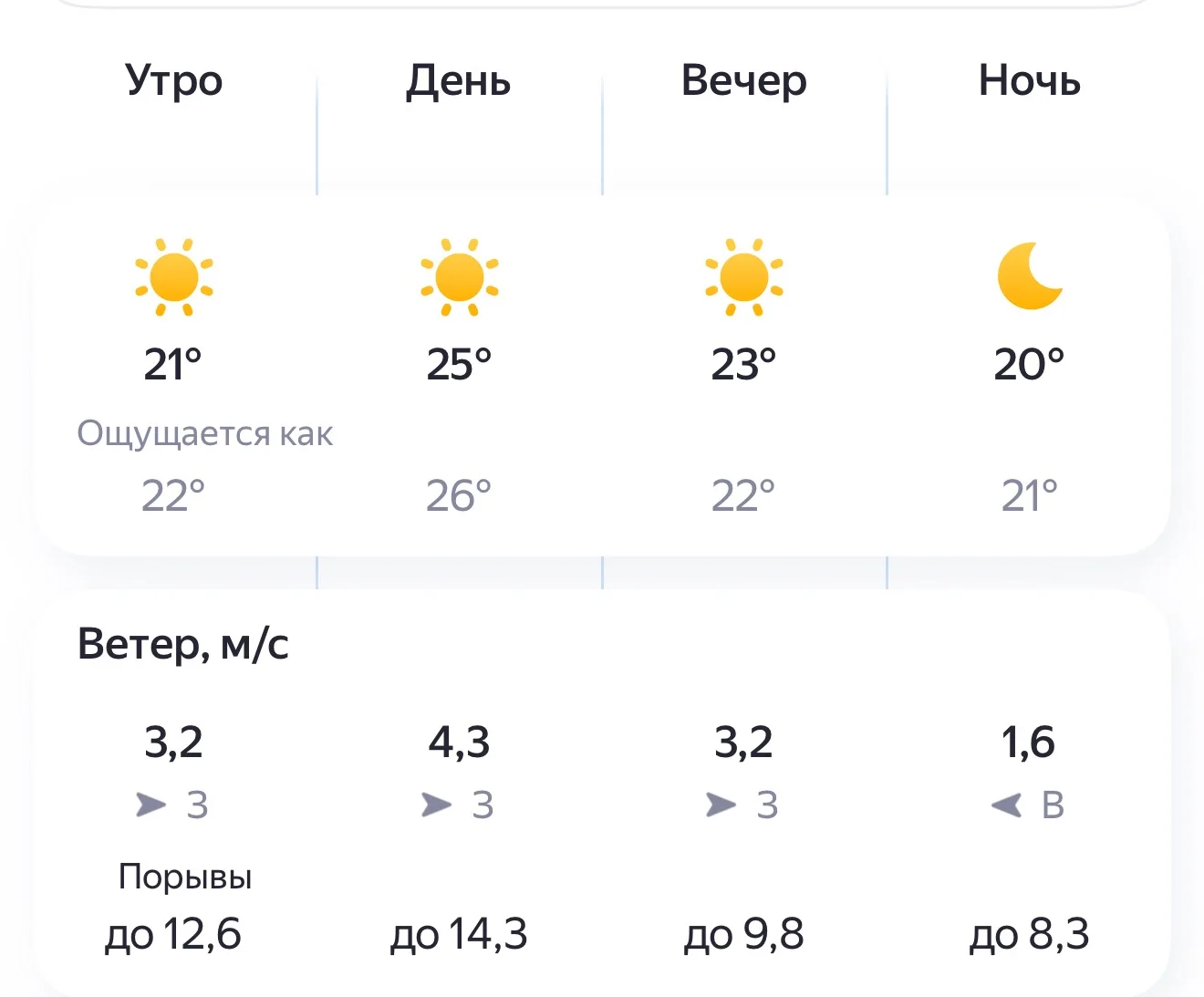 Доброе утро ☀️