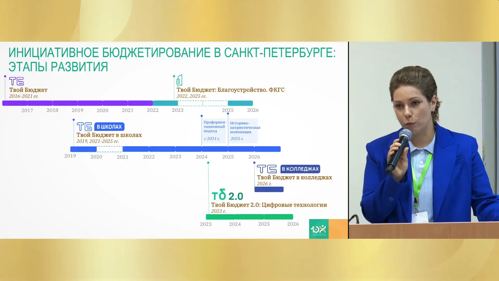 📚 От побед — к обмену опытом! Петербург представил наработки на всероссийской конферен...