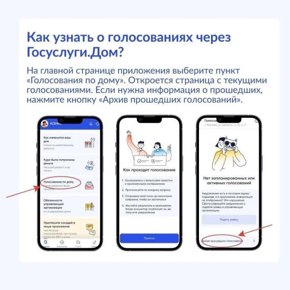 В 2025 году порядок их проведения изменился, сообщает пресс-служба Минстроя. С 1 марта ...