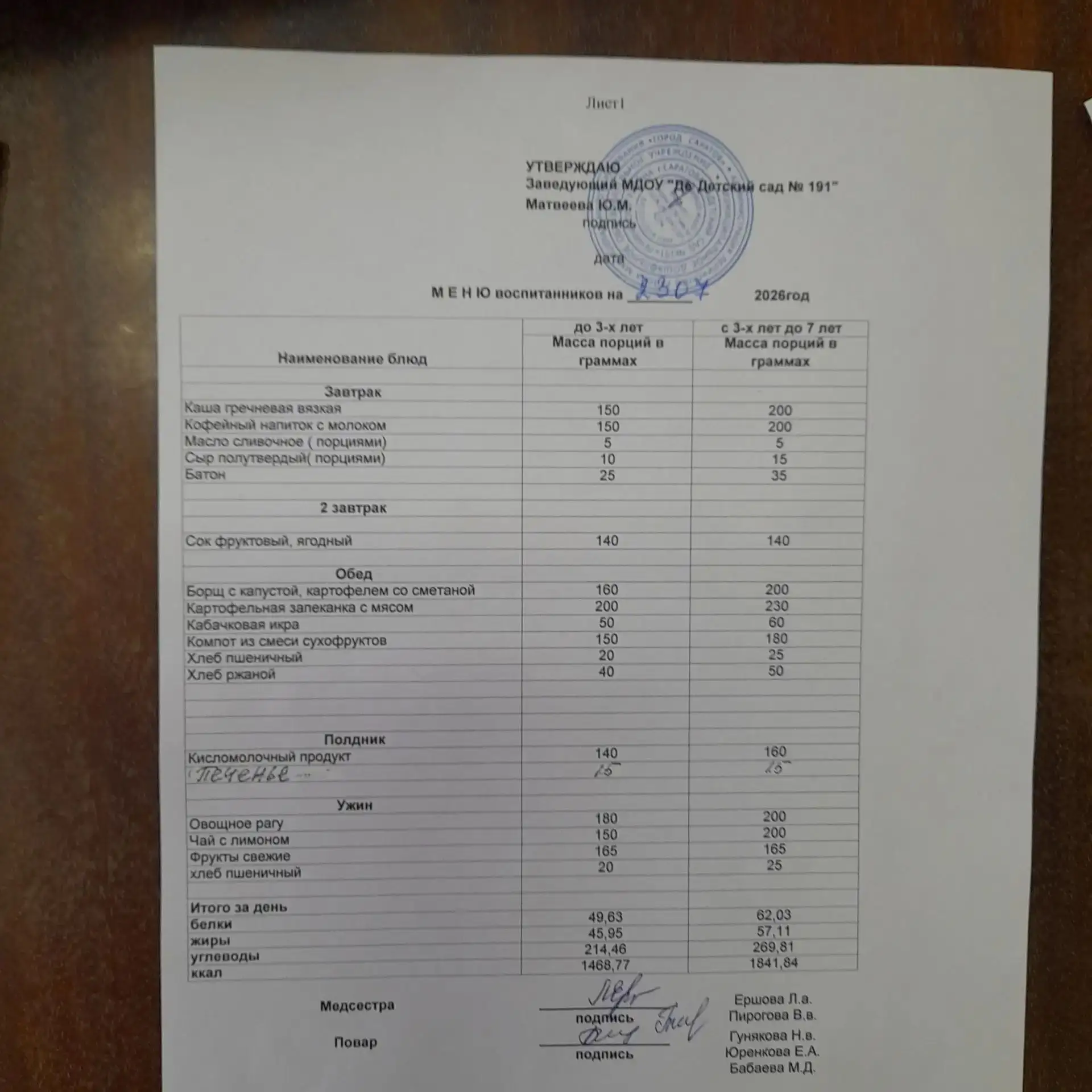 Меню на 23.07.2026