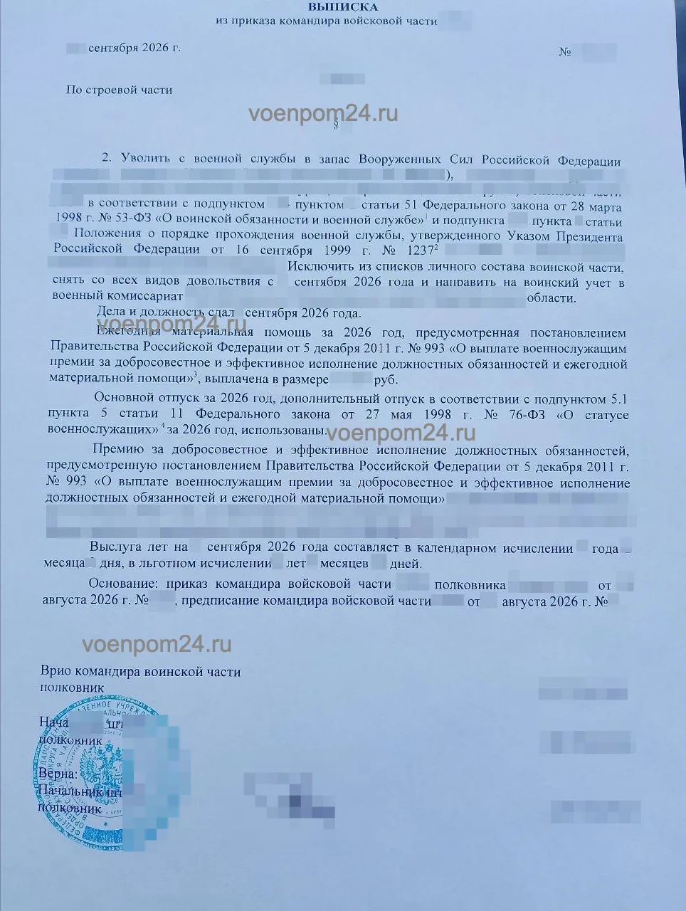 📂 КЕЙС ИЗ ПРАКТИКИ ВоенПом24: военнослужащий Росгвардии уволен