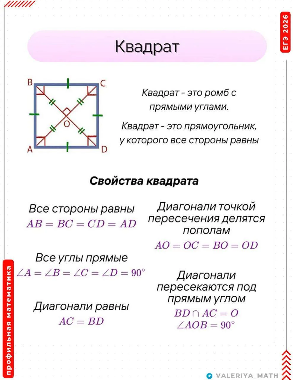Квадрат и ромб