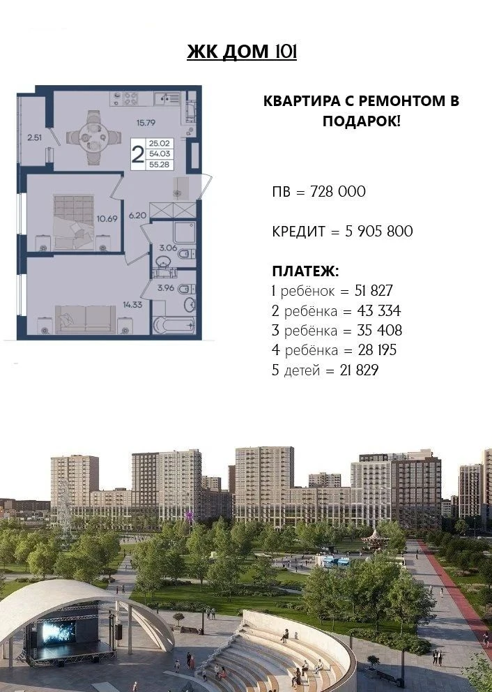 А вот и расчеты по новым условиям👇👇👇