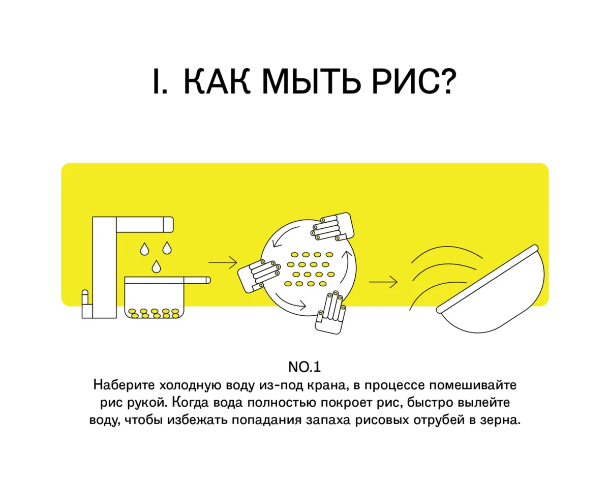 🍚🥢 РИСРИСРИС: Инструкция по приготовлению
