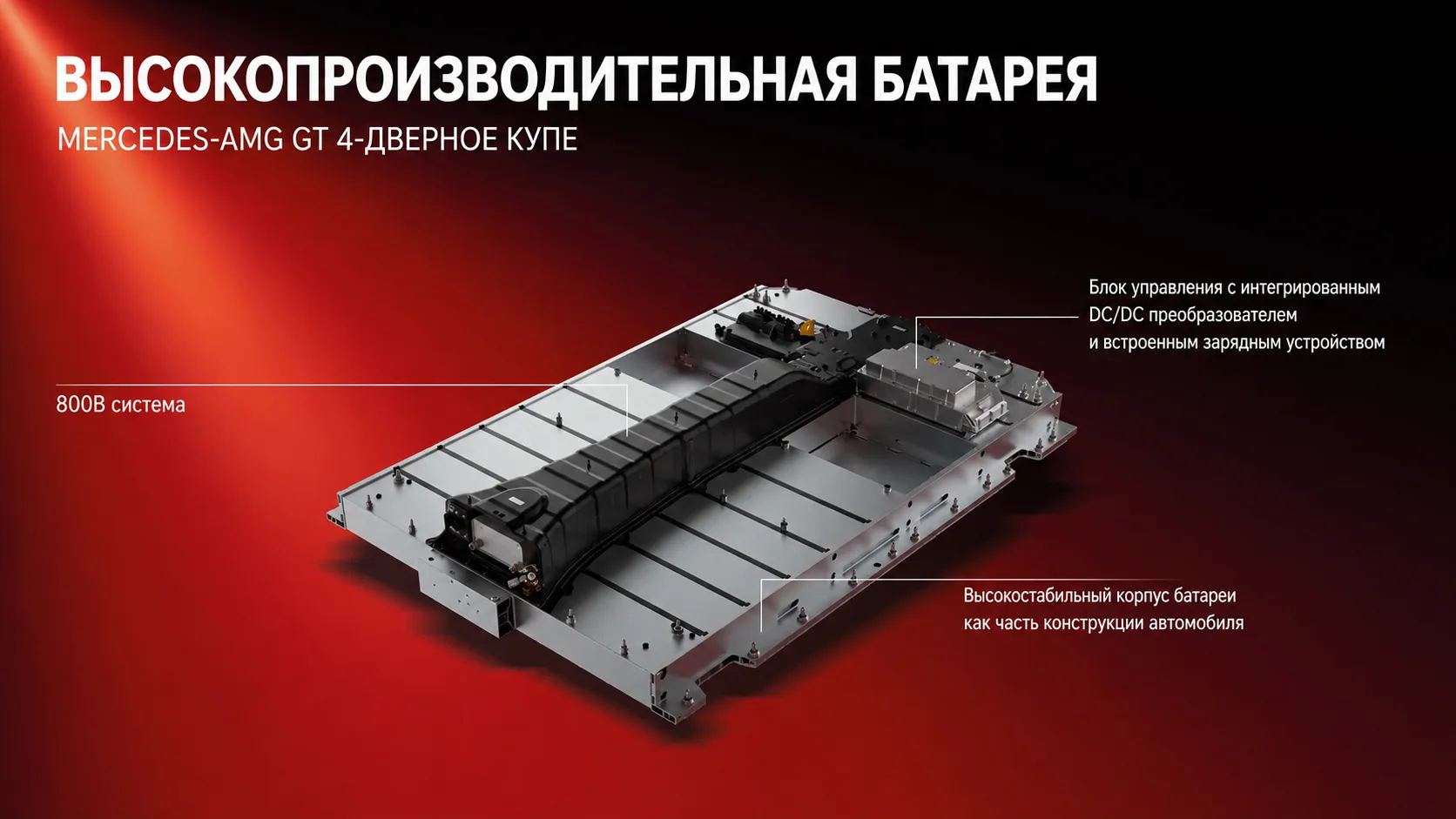 🔋Электроновости: AMG показали батарею своего нового купе в разрезе