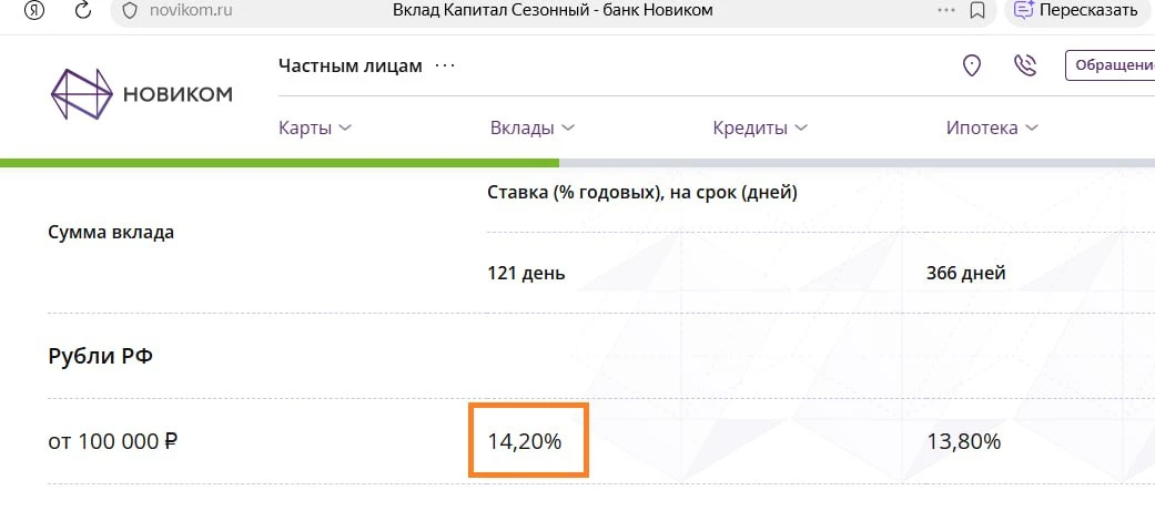 Новикомбанк: 14,2% годовых на 4 месяца без дополнительных условий