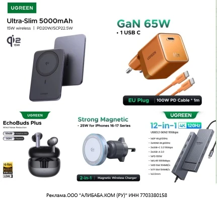 Заряжайтесь с Ugreen c AliExpress!