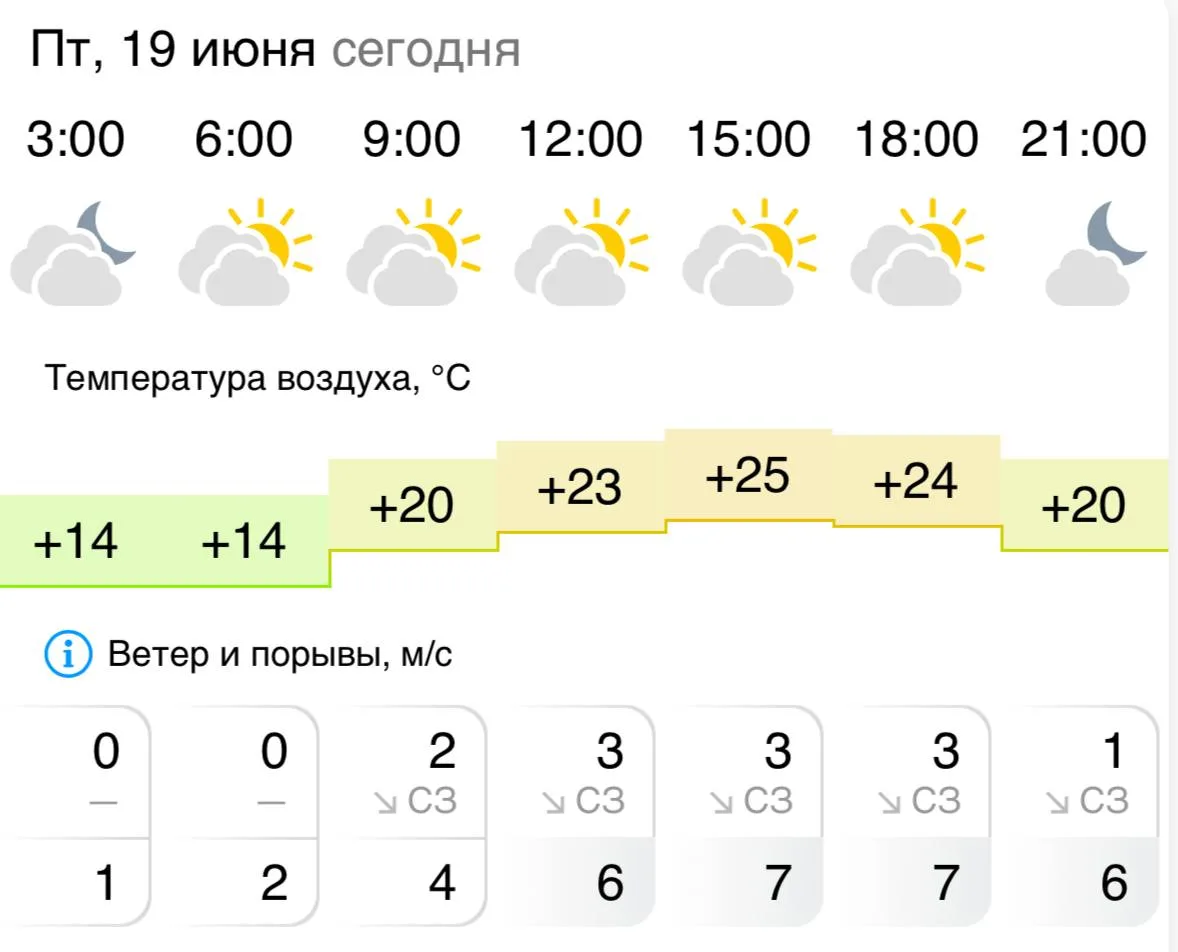 🇷🇺 Доброе утро, Грайворон!