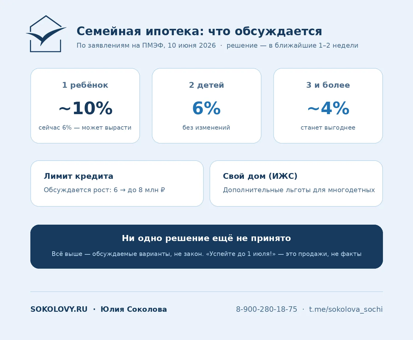 Семейная ипотека снова поменяется

С 1 июля очень вероятно что
- с 1 ребёнком ставка станет неинтере