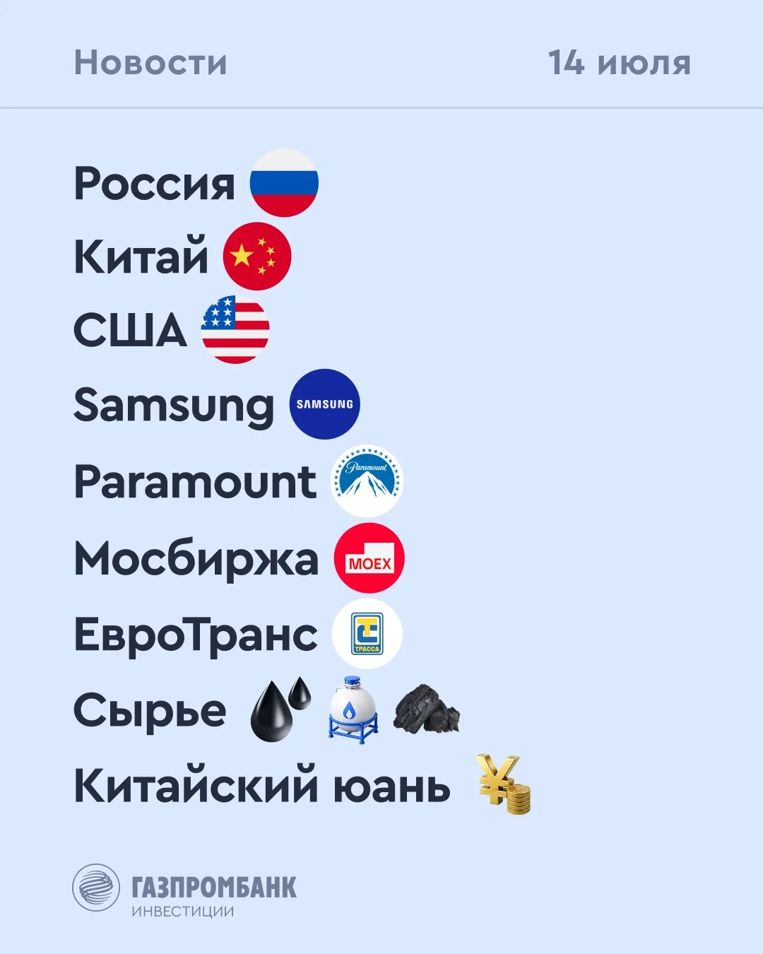 Изображение 1 к публикации «Газпромбанк Инвестиции»