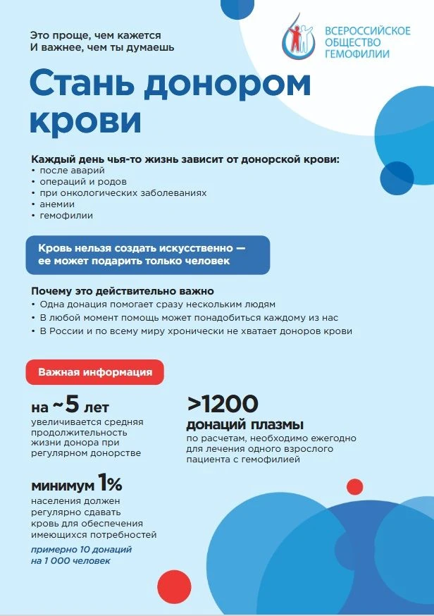 14 июня - Всемирный день донора крови

Всероссийское общество гемофилии разработало специальные лист