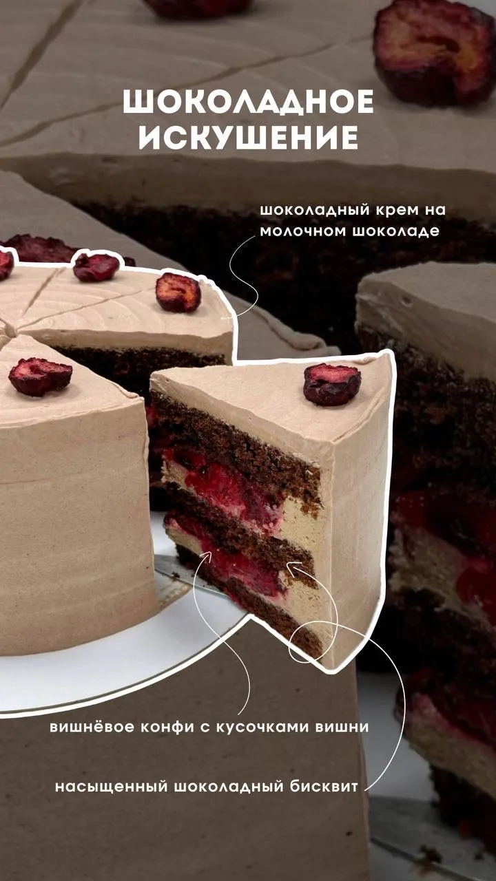 Ассортимент начинок для бисквитных тортов😍🫶