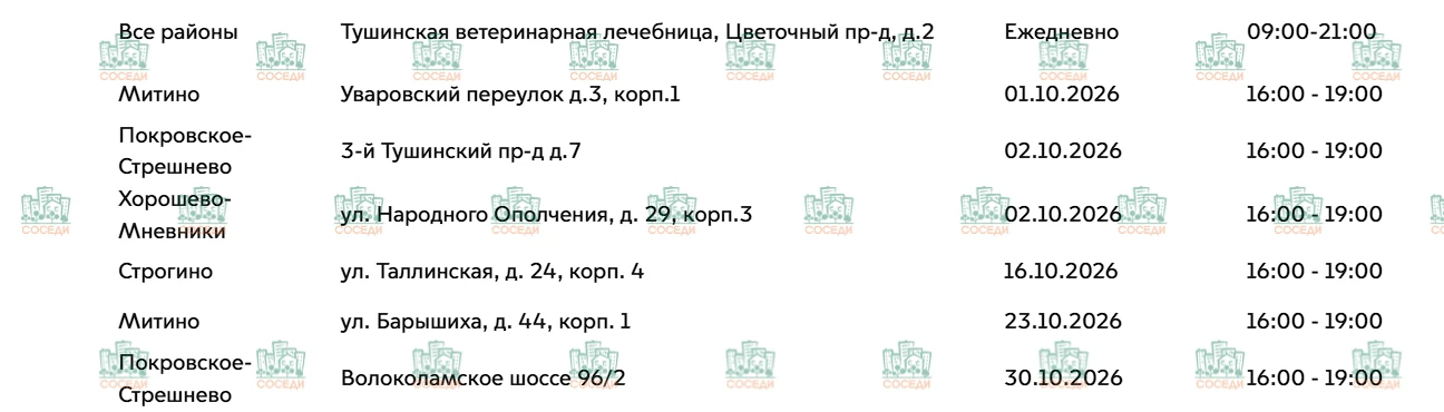 💉 🐱 График вакцинации животных государственной ветеринарной службой СЗАО на октябрь