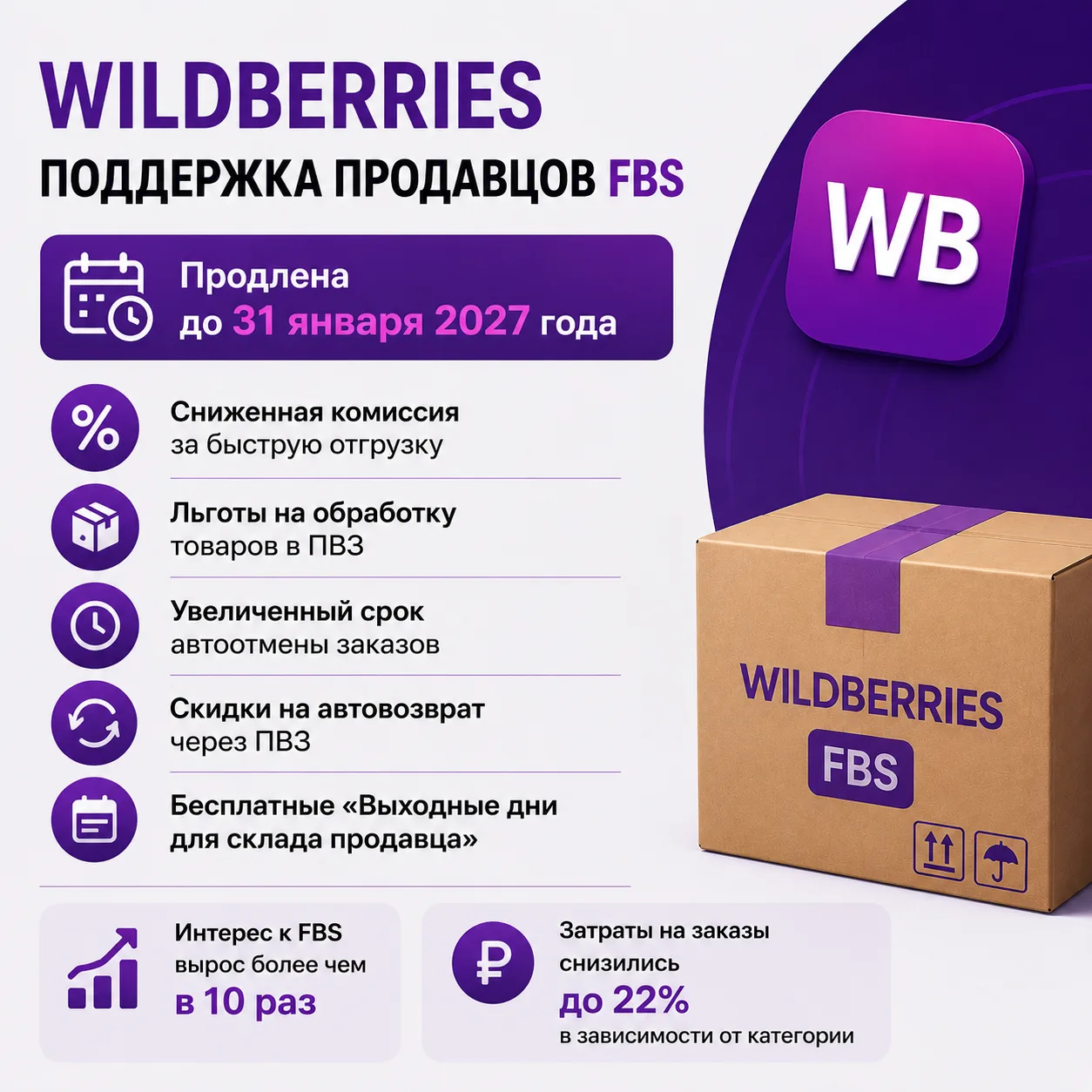 Wildberries продлила поддержку продавцов FBS до 31 января 2027 года