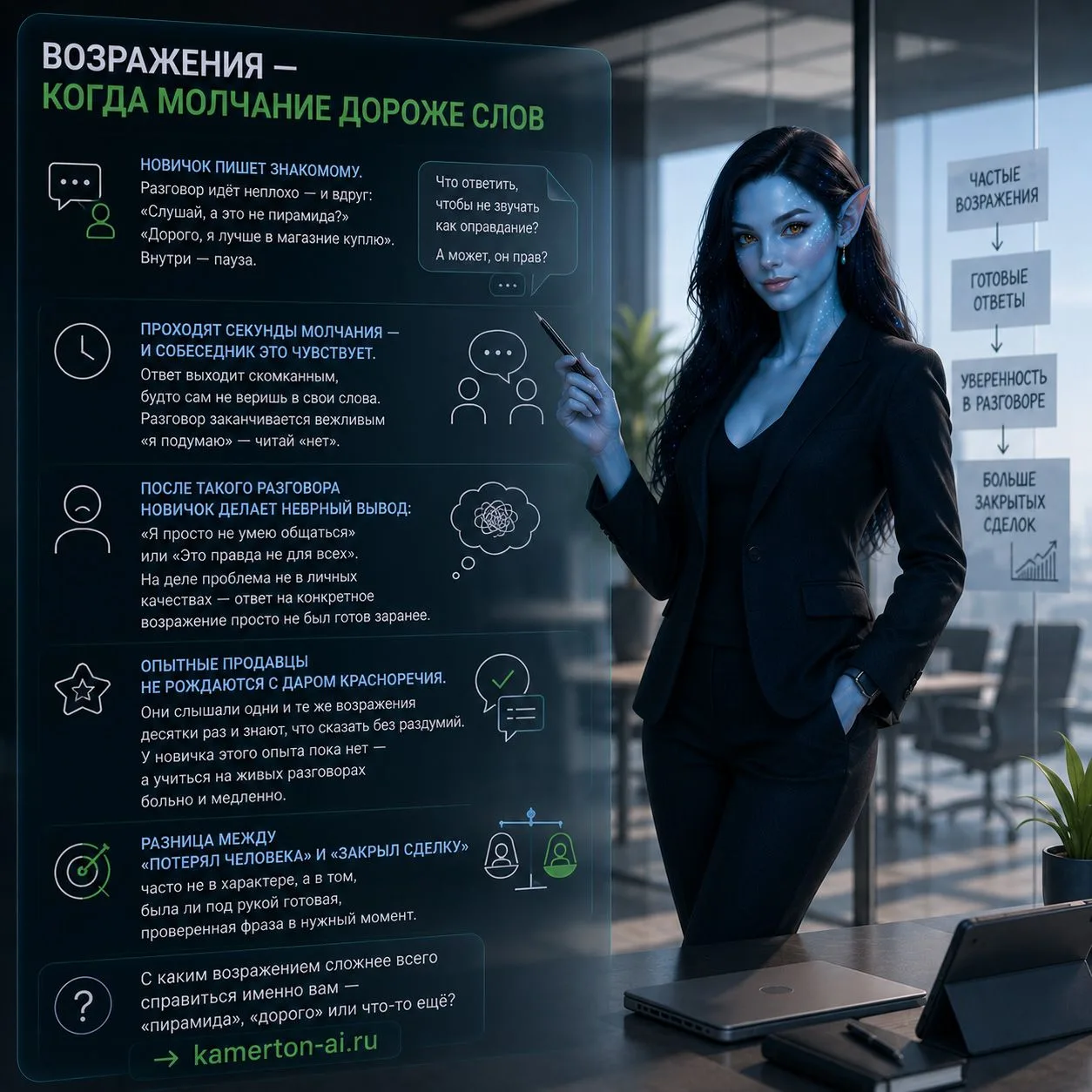 Возражения - когда молчание дороже слов