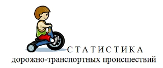 ❗️Информация о дорожно-транспортных происшествиях с участием несовершеннолетних за 5 месяцев 2026 г.