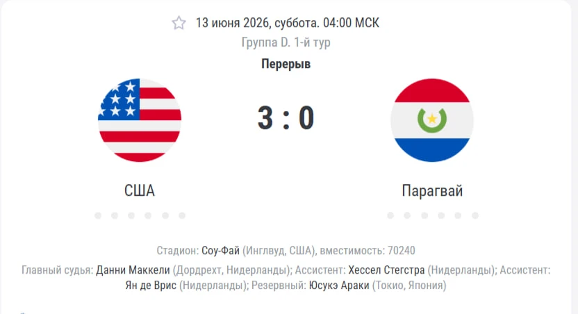 ТОЛЬКО НЕ ПОКАЗЫВАЙТЕ ИГОРЮ НИКИТИНУ!