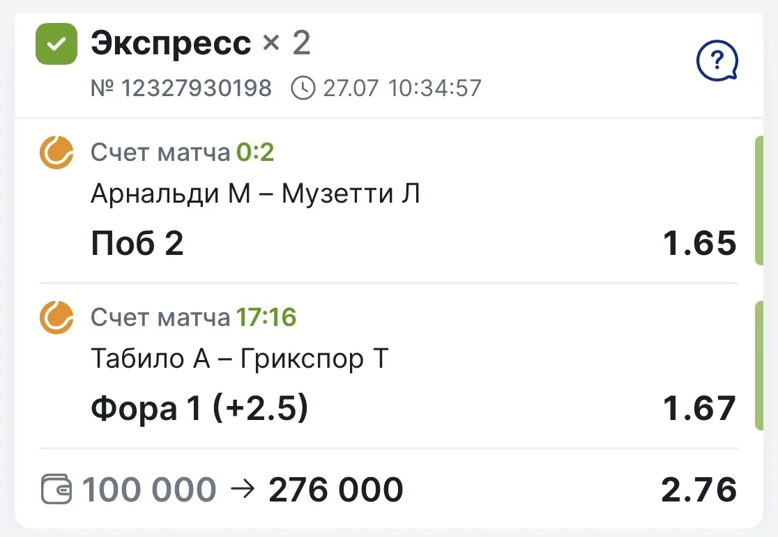 ПОБЕДА ПО ДВОЙНИКУ С АНОНСА С КФ 2.76✅✅✅