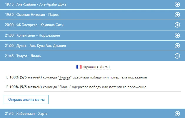 📈 Серия личных встреч без ничьих