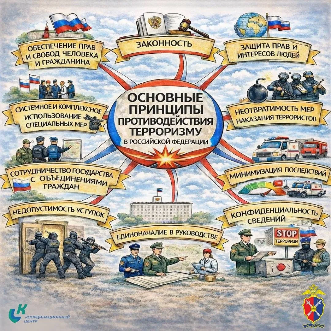 🔗20 лет на страже безопасности: важный юбилей закона, который касается каждого!   📖Знаете ли вы, что