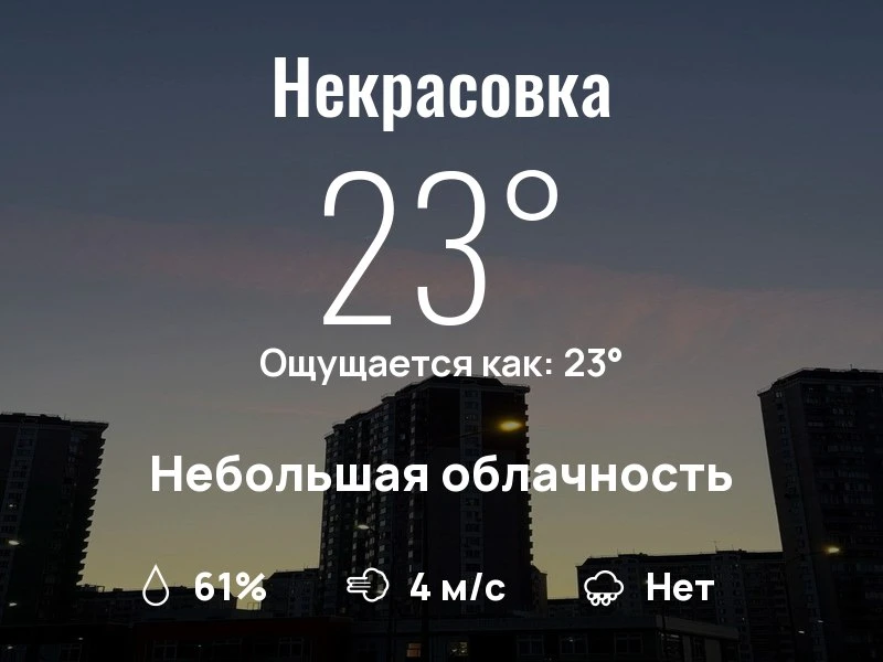 Что с погодой в Некрасовке?
