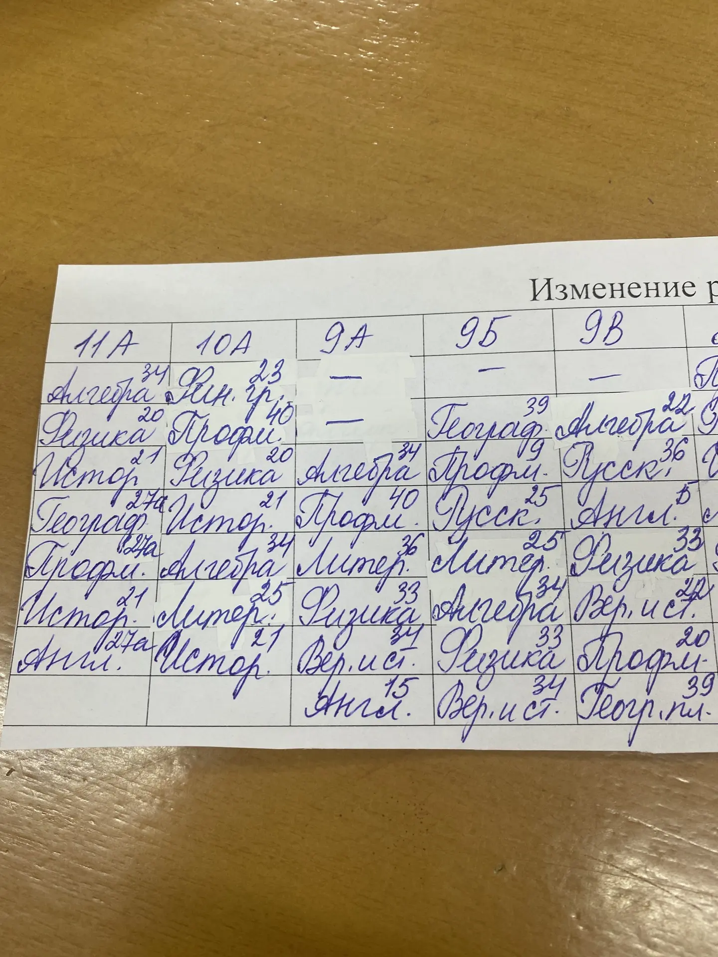 Уважаемые родители и обучающиеся, обратите внимание на изменения в расписании на четвер...