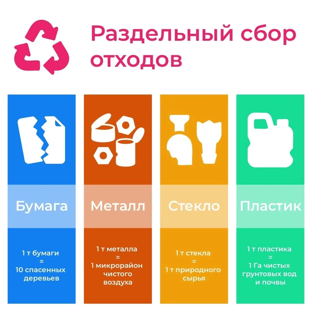 🌎 Давай сделаем мир чище!
