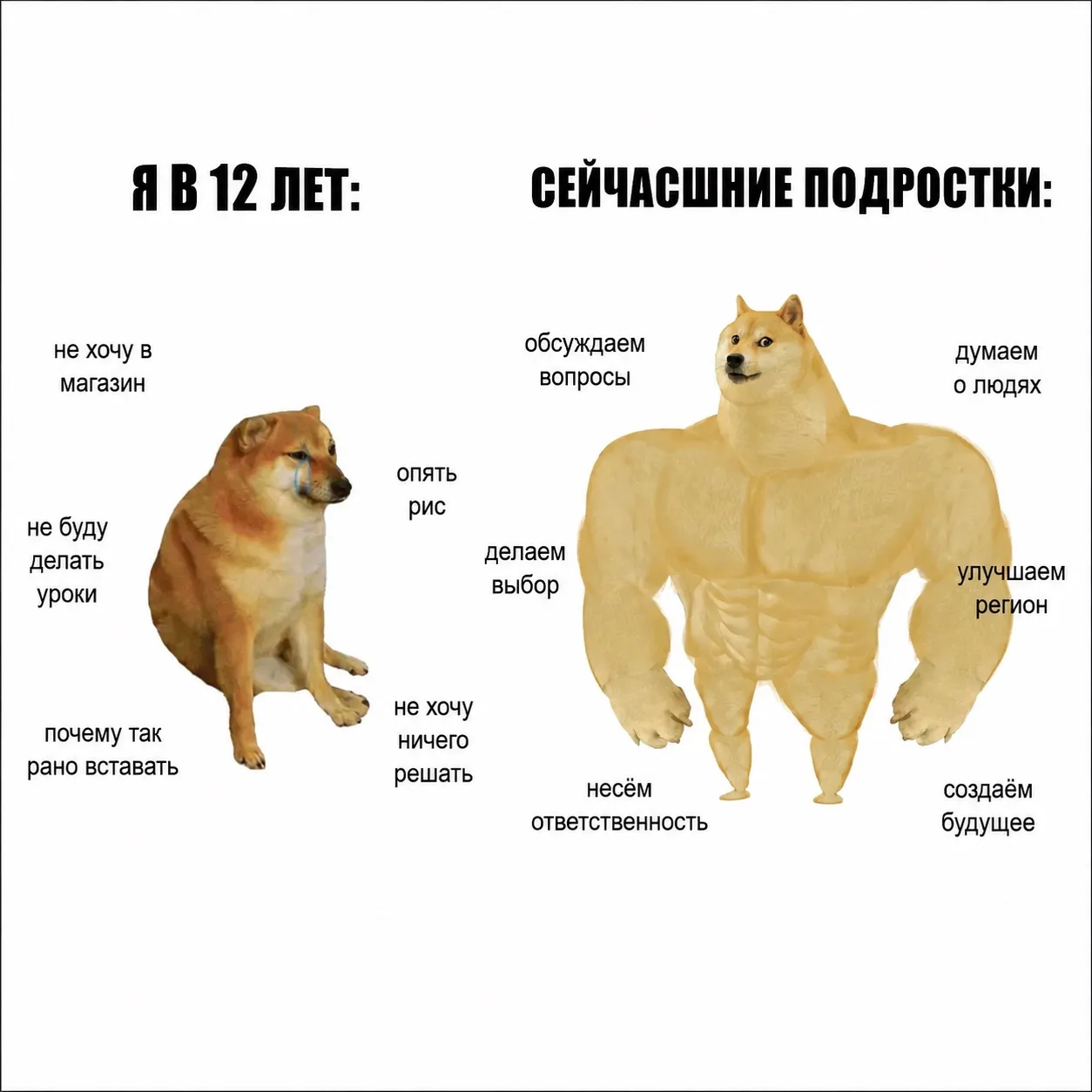 👀 Когда взрослые говорят: «Современные подростки только в телефонах сидят»…

Подростки в это время: