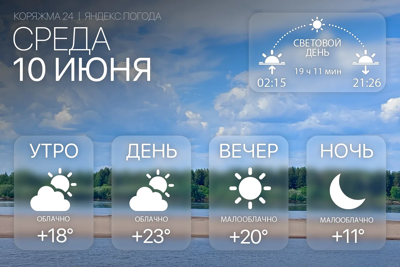 Доброе утро, Коряжма! 🌥