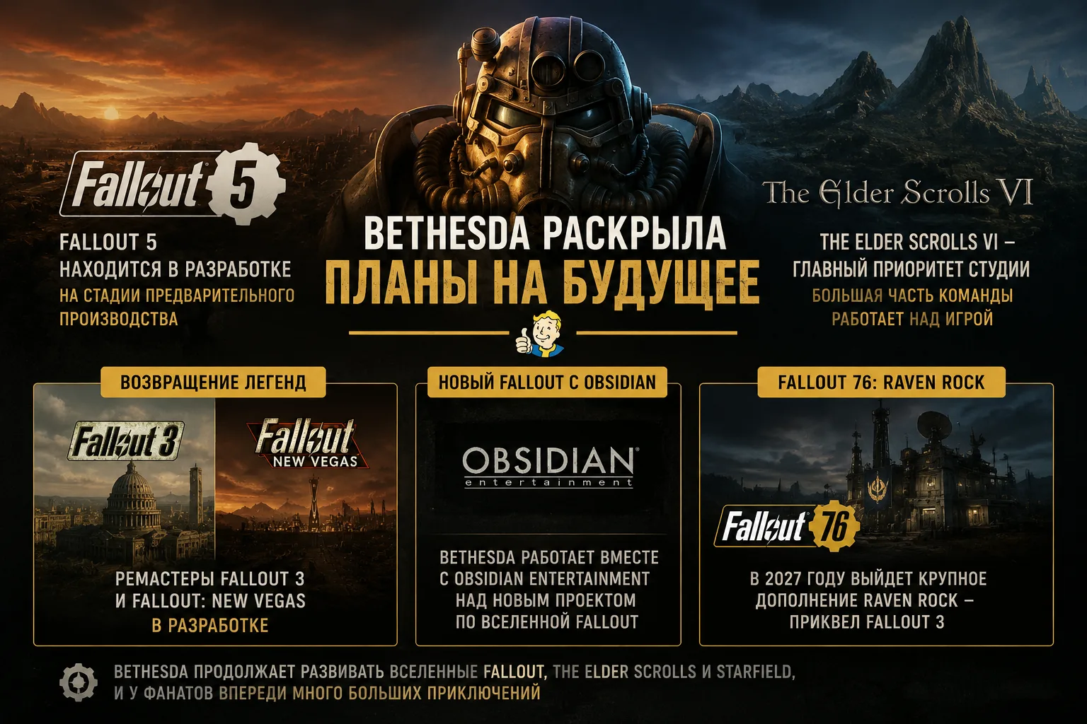 Bethesda раскрыла планы на будущее Fallout и The Elder Scrolls

Тодд Говард подтвердил, что The Elde