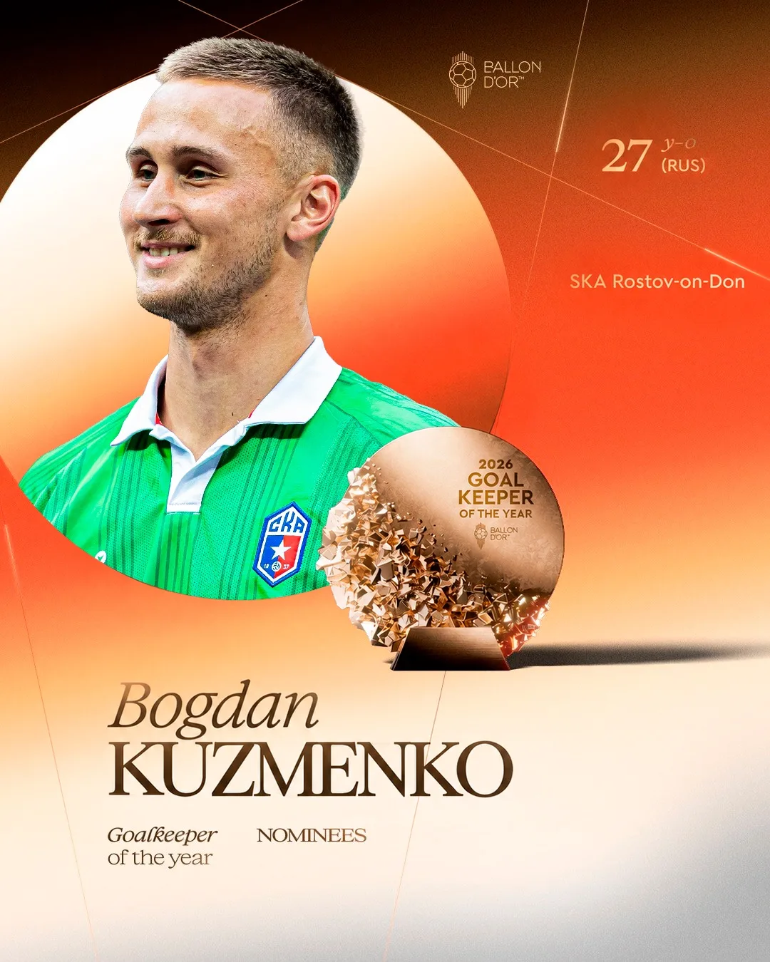 Если бы Ballon d'or смотрел WINLINE МедиаЛигу!