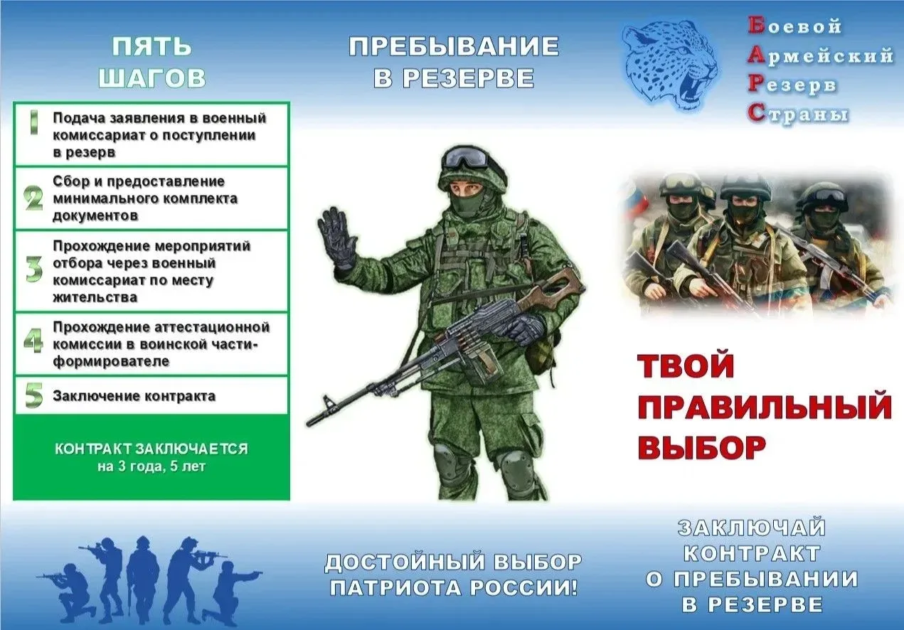 ❗️В Тамбове идет набор в мобильные огневые группы. Их задача - защита стратегически важ...