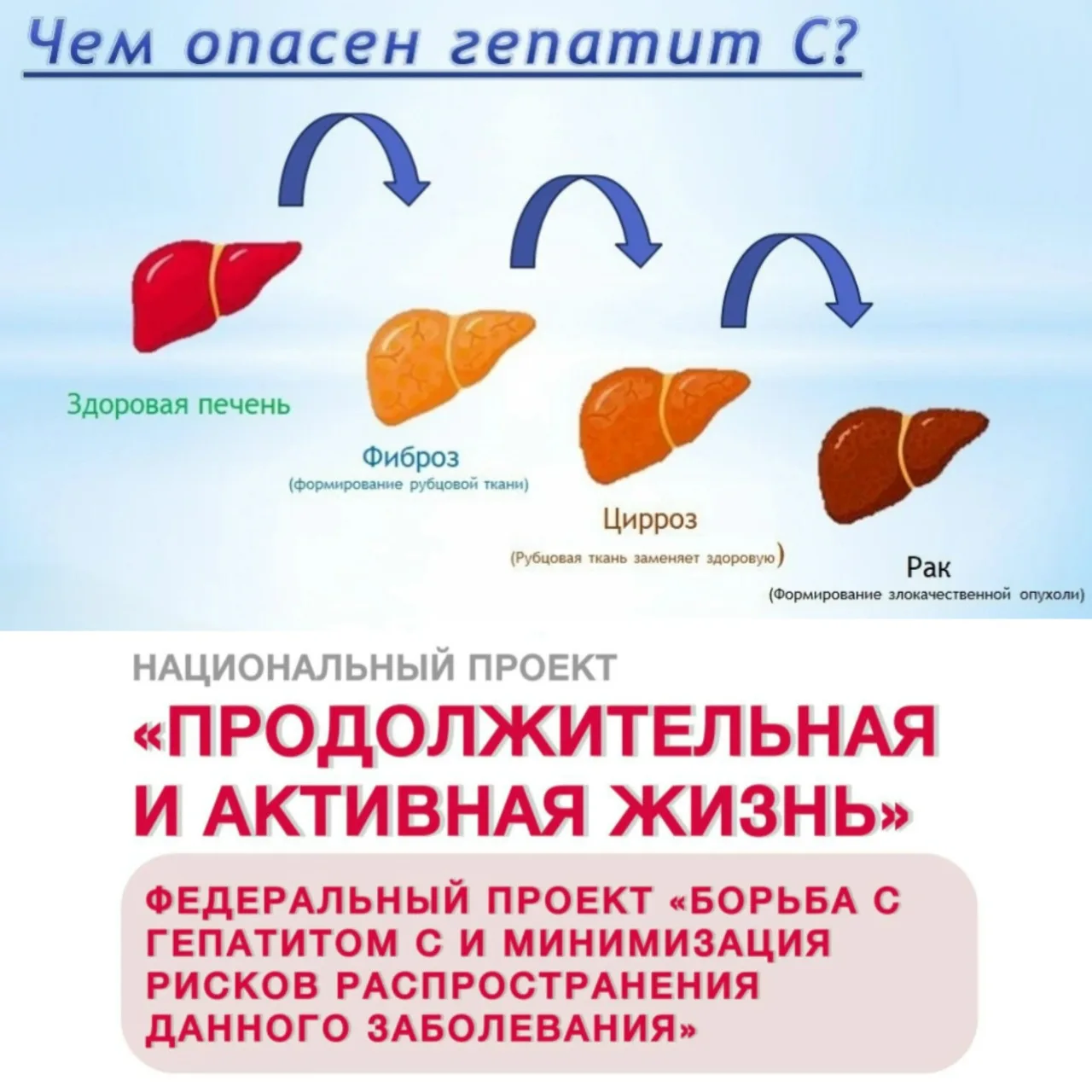 ➡️ Чем опасен гепатит С?

С целью увеличения ожидаемой продолжительности жизни за счет повышения дос